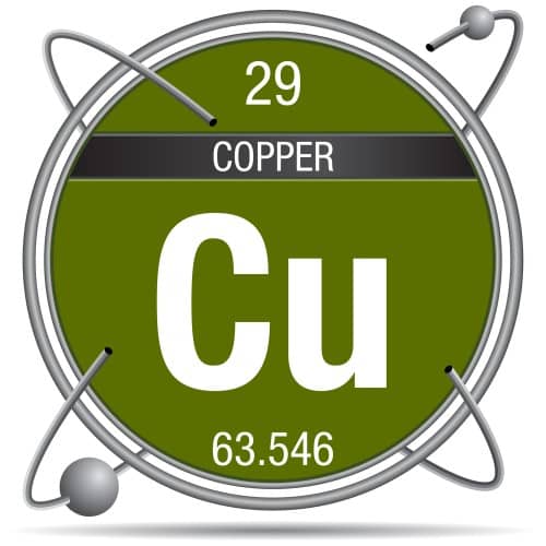 colloidal copper